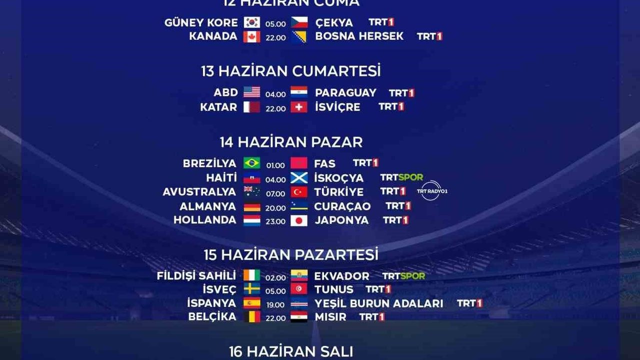 2026 FIFA Dünya Kupası TRT'de şifresiz başlıyor