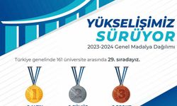 Bayburt Üniversitesinin üniversite sporlarındaki yükselişi 21 yeni madalyayla sürdü