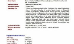 Sakarya Valiliği kar yağışına karşı uyardı