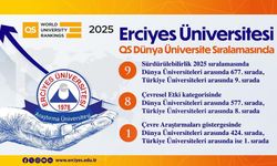 ERÜ, sürdürülebilirlik 2025 sıralamasında devlet üniversiteleri arasında 9. oldu