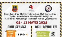 Denetlenen 199 servis aracından 6’sının kusurlu olduğu belirlendi