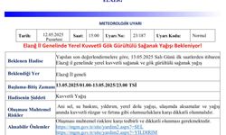 Meteorolojiden Elazığ için kuvvetli yağış uyarısı