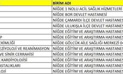 Niğde’de sağlık kadrosu güçleniyor