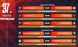 Trendyol Süper Lig’de 37. haftanın programı açıklandı
