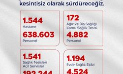 Bakan Memişoğlu: "Bayram sürecince 24 saat esasına göre görev başında olacağız"