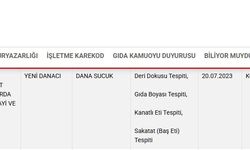 Kayseri’deki sucuk firması 4 ihlalle bakanlığın listesine girdi