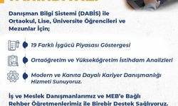 Bakan Işıkhan: "LGS sonuçlarının sizler için güzel fırsatlara kapı aralamasını diliyorum"