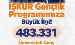 Gençlerden İŞKUR Gençlik Programı’na yoğun ilgi