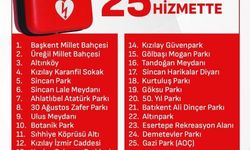 Ankara'da ani kalp durmasına karşı 25 noktaya yerli şok cihazı yerleştirildi