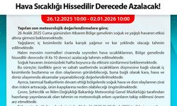 Batı Karadeniz'de fırtına uyarısı: Soğuk ve kar kapıda