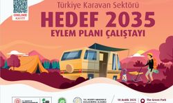 Karavan sektörü geleceğini masaya yatırılacak