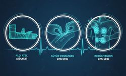 Kayseri Devlet Hastanesi '8. Kayseri Acil Tıp Eğitim Günleri'ne ev sahipliği yapıyor