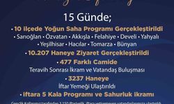 AK Parti Kayseri'de 'Ramazan seferberliği'