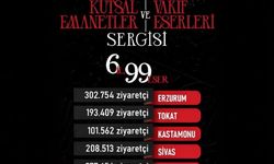 Başkan Büyükkılıç Duyurdu: Kayseri 546 Binle Zirvede