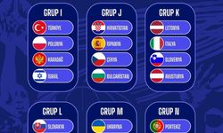 FIBA 2027 Kadınlar Avrupa Şampiyonası Elemeleri İkinci Turu kura çekimi gerçekleşti