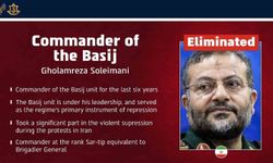 İsrail ordusu: 'İran Devrim Muhafızları Besic Gücü Komutanı Süleymani öldürüldü'