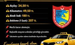 İzmir'de taksilerin indi bindi ücreti 180 lira oldu