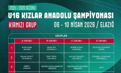 Basketbol U16 Kızlar Anadolu Şampiyonası Elazığ'da