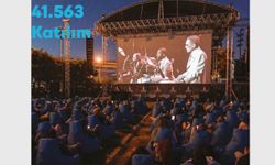 İzmir'in kültür-sanat faaliyetleri