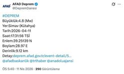 Kütahya merkezli deprem Bursa'da da hissedildi