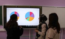 Lise öğrencileri 50 yıllık şarkı sözlerini kodla analiz etti: 'Türkçe müzik toplumu ana kilitliyor'