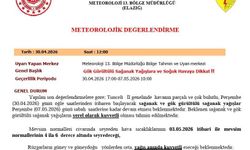 Tunceli için sağanak yağış uyarısı