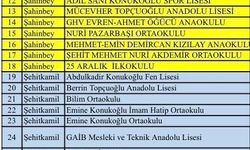 Gaziantep'te 'süper hücre' fırtınasında hasar gören 39 okul tatil edildi