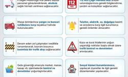 Sinop'ta bayram tedbirleri açıklandı