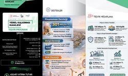 Şırnak'a teşvik hamlesinde 301 milyon TL'ye kadar destek