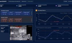 TAV Technologies, 'AirportCockpit' platformunu tanıttı