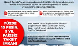 Torba kanun ile deprem bölgesinde yerinde dönüşüm yapılarına kolaylık sağlandı