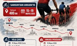 ÜNİPERSAN'den Samsun'dan Ankara'ya bisiklet eylemi