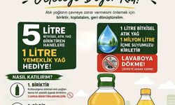 Düzce Belediyesi'nden atık yap kampanyası