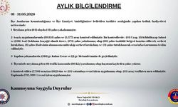 Mazıdağı'nda mayıs ayında 173 şahıs yakalandı