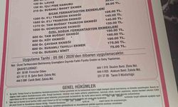 Samsun'da ekmek 17,5 TL oldu