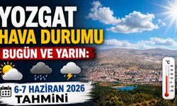Yozgat Hava Durumu Bugün ve Yarın: 6-7 Haziran 2026 Tahmini