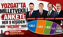 Yozgat'ta Milletvekili Anketi: Her 9 Kişiden Biri "Hiçbiri" Dedi