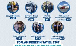 Büyükşehir Zabıtası Haziran'da 2 bin 367 denetimle kent düzenine güç kattı