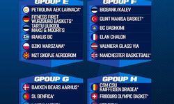 Denizli Basket elenirse FIBA Europe Cup'ta G Grubu'nda mücadele edecek