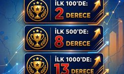 Niğde'den 2026 YKS'de 79 derece