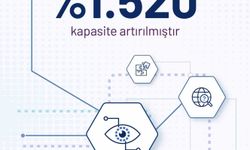 Yükseköğretimde yeni dönem: Kontenjanlar artık istihdama ve geleceğin mesleklerine göre belirleniyor