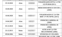 Alihan Kuriş Suç Örgütü lideri Kuriş'in mal varlığında ilginç detay:Lüks otomobiller ve yarış atı