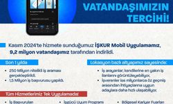 Bakan Işıkhan: 'İŞKUR Mobil 9,2 milyon vatandaşa ulaştı'