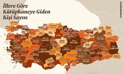 Başkan Yalçın: 'Projelerimizle Talas'ta okuma devrimi gerçekleştirdik'