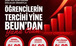 BEUN, 2026 YKS yerleştirmelerinde yüzde 99 doluluk oranına ulaştı