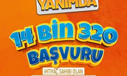 Büyükşehir'in 5 bin TL'lik eğitim desteğine 14 bin 320 başvuru