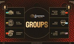 FIBA Kıtalararası Kupa 2026'da yer alacak takımlar belli oldu