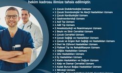 Hakkâri'ye 266 hekim kadrosu tahsis edildi