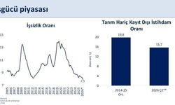 İşsizlik oranı yüzde 7,9'a geriledi