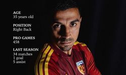 Kayserispor, Murat Uçar ile sözleşme imzaladı